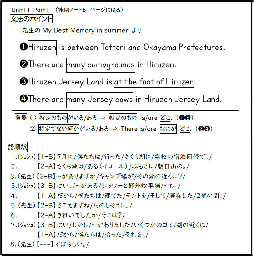 f:id:merasan:20220303205559p:plain