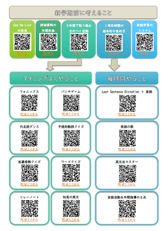 f:id:merasan:20220321071222p:plain