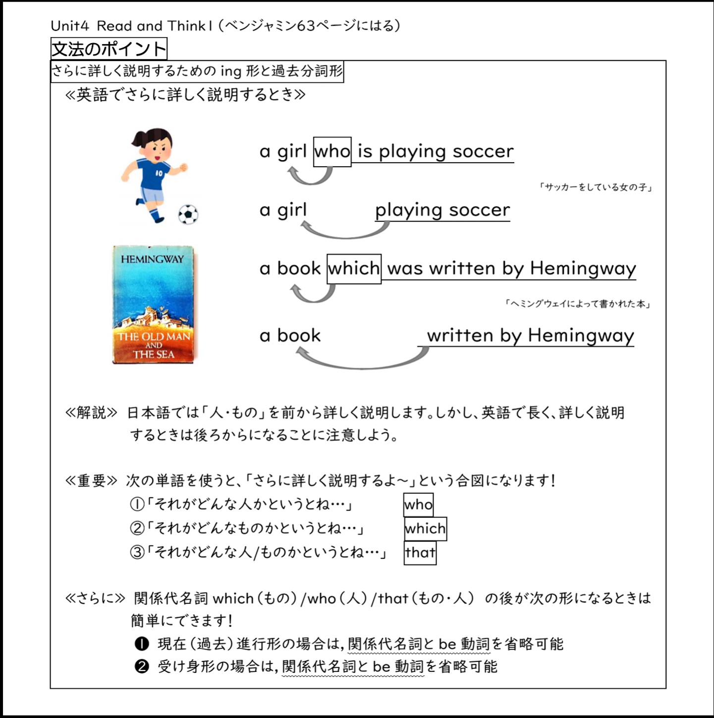 studyの過去分詞: studied 過去分詞 – UTLC