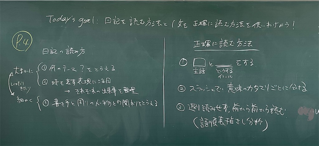 f:id:merasan:20240426182346j:image f:id:merasan:20240426182346j:image