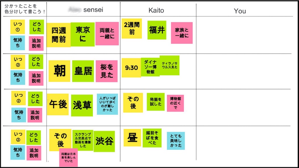 f:id:merasan:20240426182802j:image f:id:merasan:20240426182802j:image