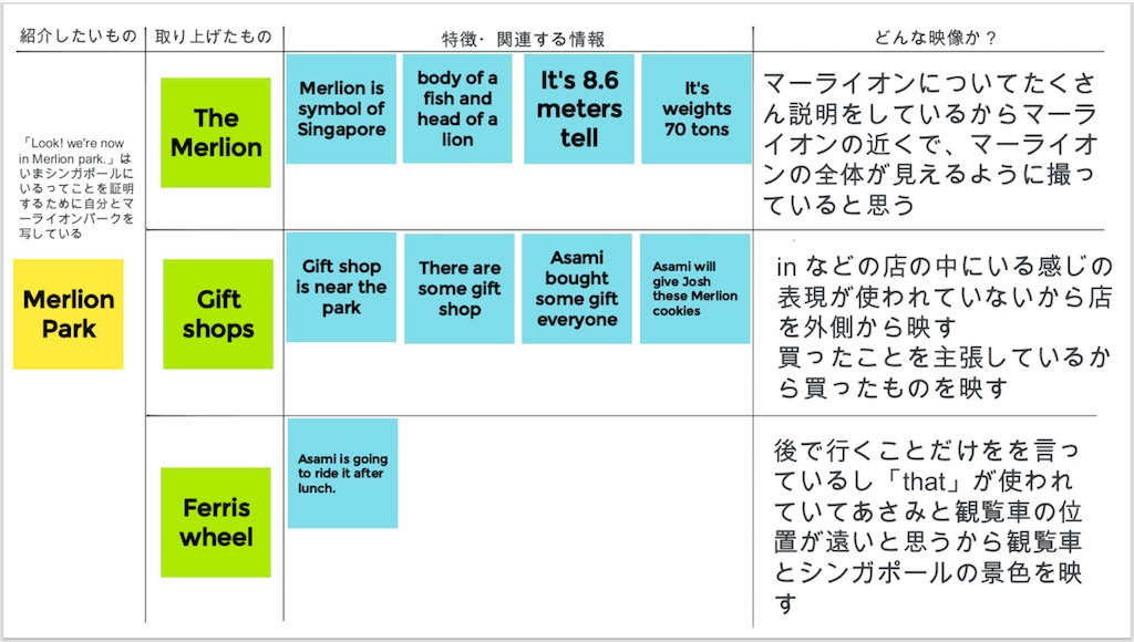 f:id:merasan:20240516185019j:image