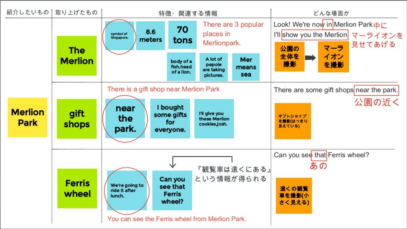 f:id:merasan:20240517211542j:image