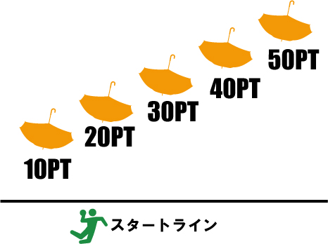 f:id:merasouma:20161204215810j:plain f:id:merasouma:20161204215810j:plain