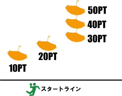 f:id:merasouma:20161204220032j:plain f:id:merasouma:20161204220032j:plain