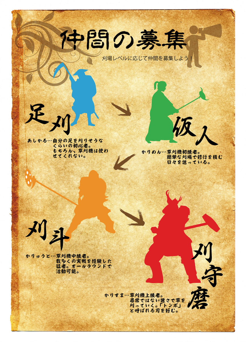 中二病とは 一般の人気 最新記事を集めました はてな