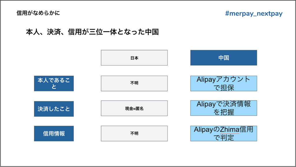 f:id:mercarihr:20181012182309j:plain f:id:mercarihr:20181012182309j:plain
