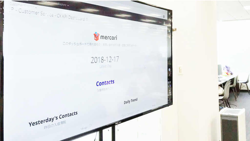 f:id:mercarihr:20190115110526j:plain f:id:mercarihr:20190115110526j:plain