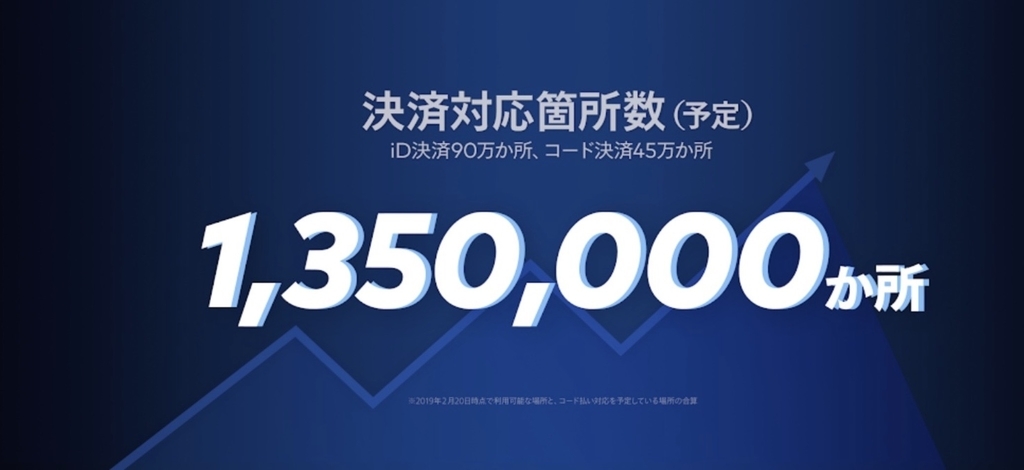 f:id:mercarihr:20190304181726j:plain f:id:mercarihr:20190304181726j:plain