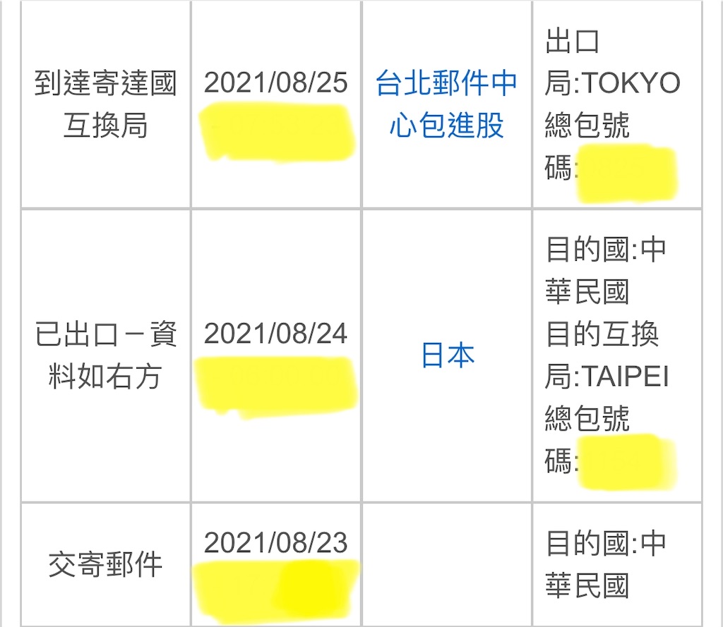 f:id:mercarilover:20210825183847j:image
