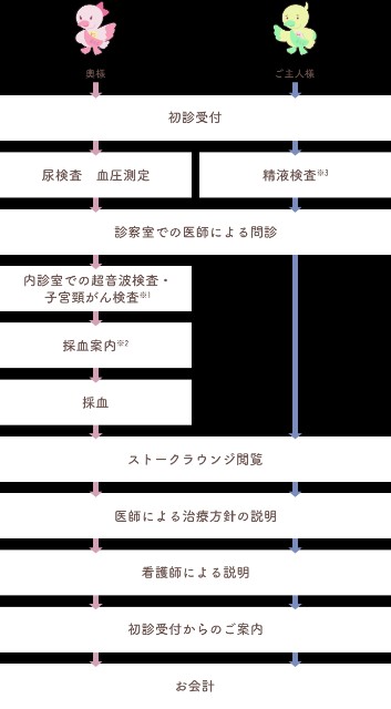 f:id:merci1206:20240527101122j:image