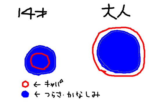 f:id:meredeloutre:20180917203112p:plain