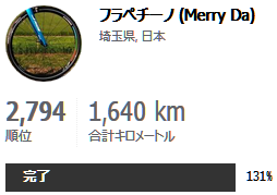 f:id:merida80:20190203093722p:plain f:id:merida80:20190203093722p:plain