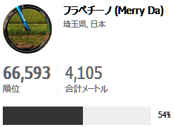 f:id:merida80:20190203093904p:plain f:id:merida80:20190203093904p:plain