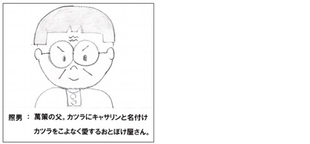 f:id:merikenkoac:20220217133630j:plain