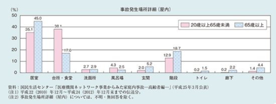 f:id:meringuefine:20200321191904p:plain f:id:meringuefine:20200321191904p:plain