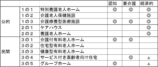 f:id:meringuefine:20201102173650p:plain f:id:meringuefine:20201102173650p:plain