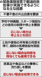 f:id:merkun:20200319225431j:image