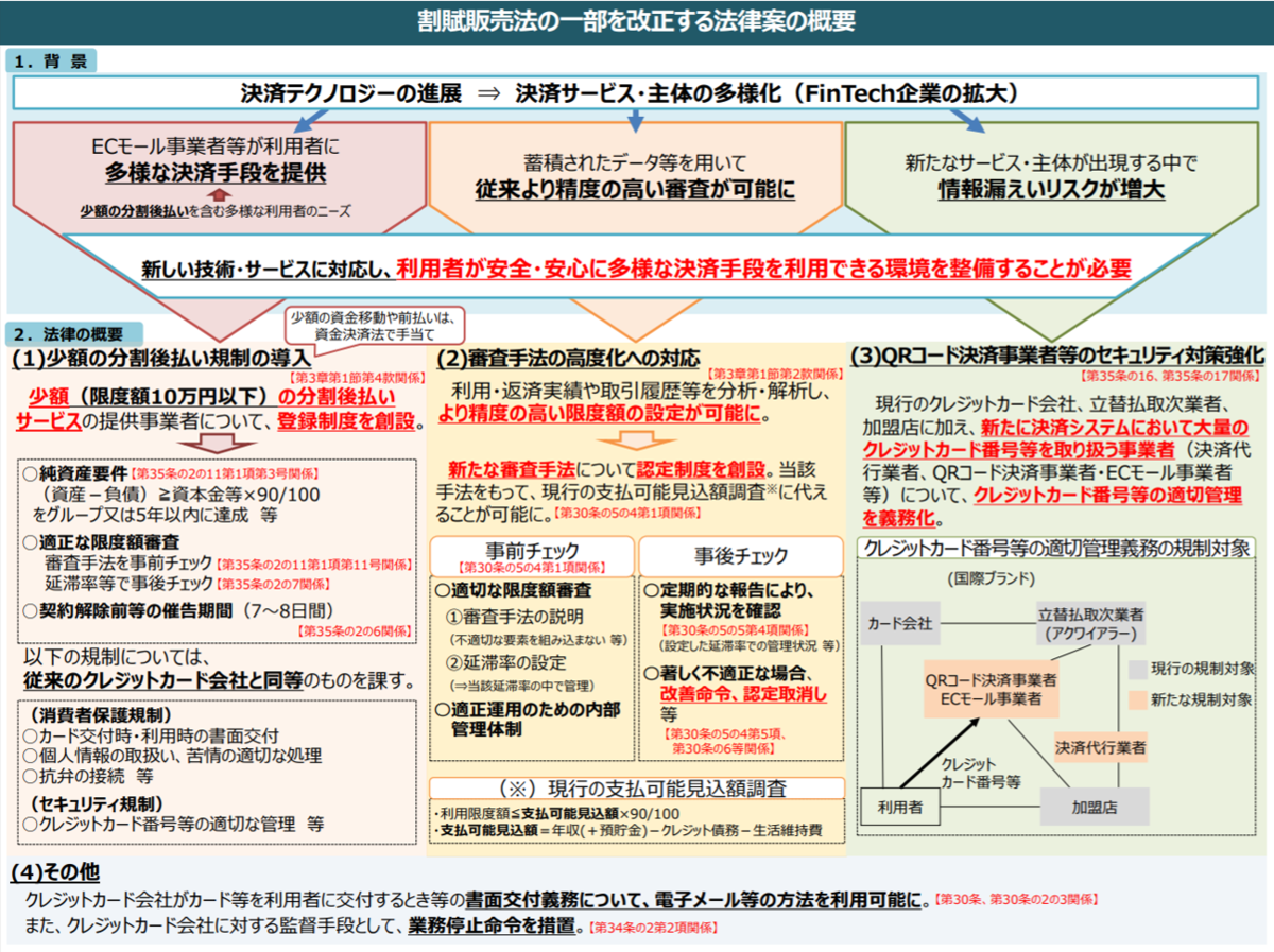 f:id:merpoli:20200624200257p:plain f:id:merpoli:20200624200257p:plain