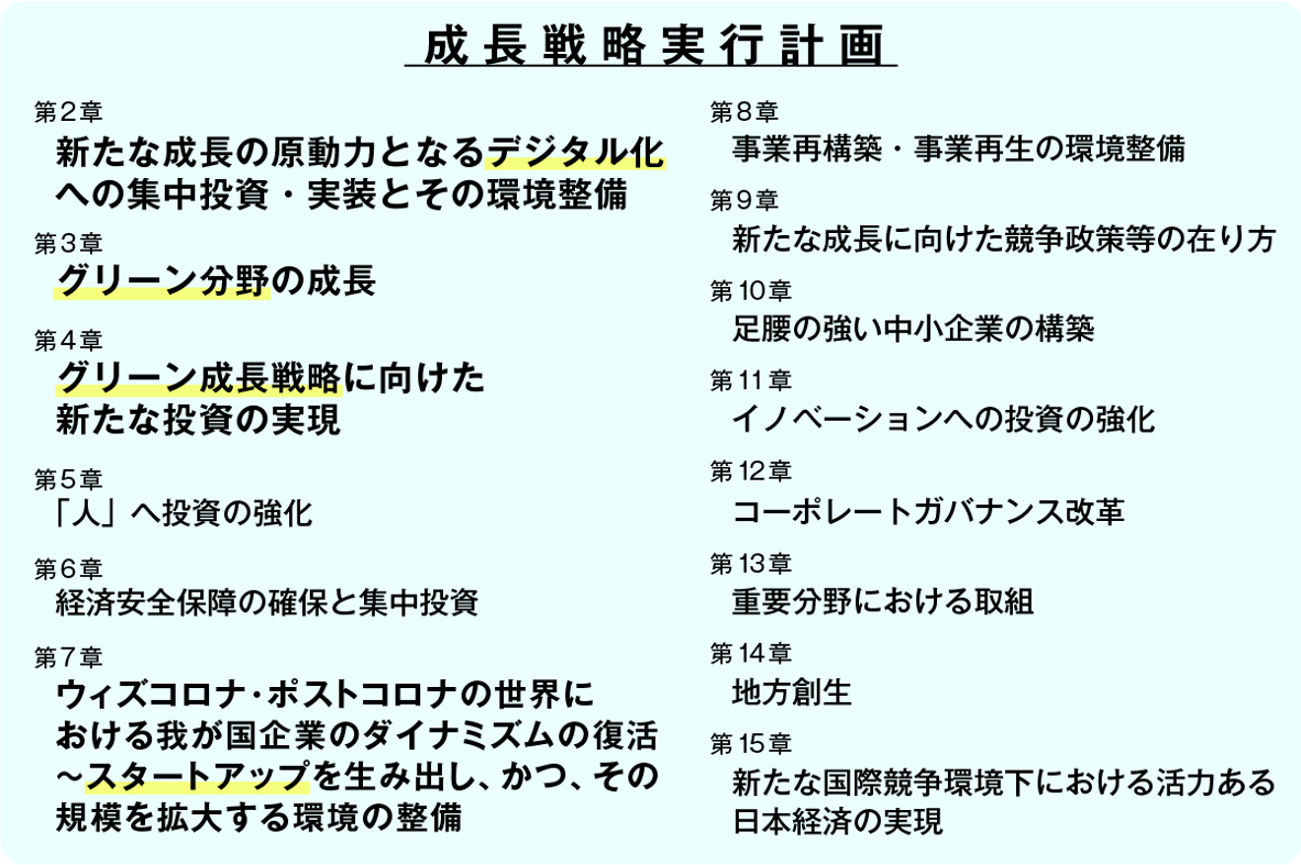 f:id:merpoli:20210712195711p:plain