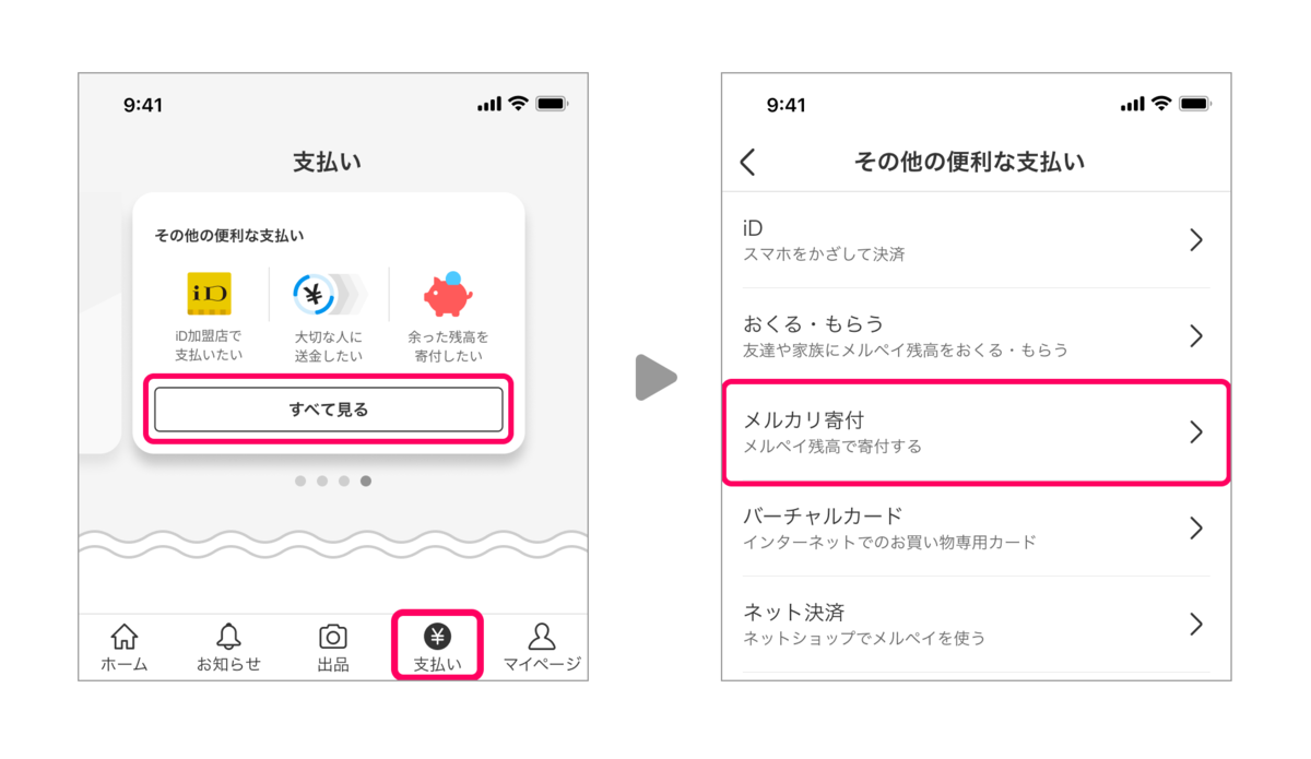 メルカリ寄付」の寄付方法が変わりました。是非みなさんも慈善団体や