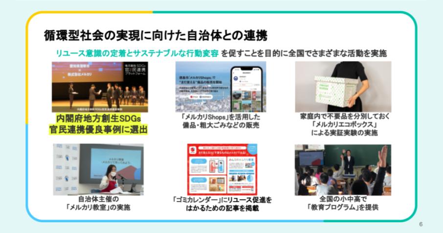 メルカリShop【LINDRTE】問い合わせページ メルカリ事務局に問い合わせる方法まとめ 電話番号は？ 専用フォームの
