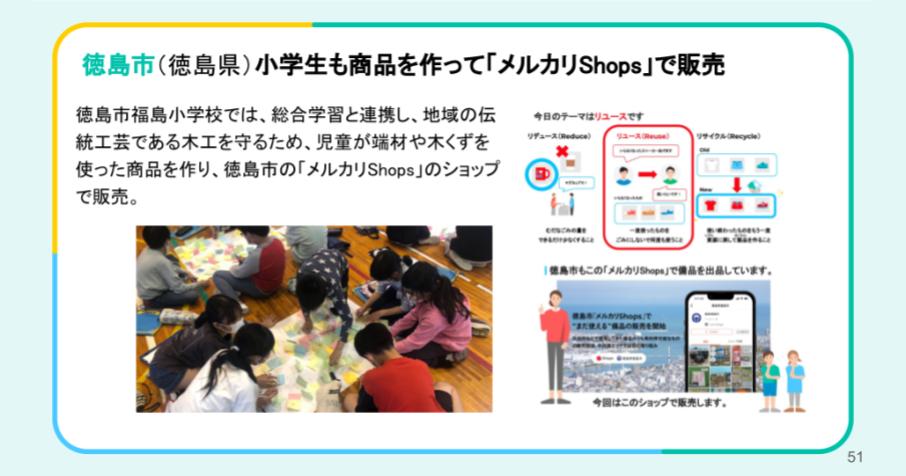 メルカリShop【LINDRTE】問い合わせページ メルカリShopsで「購入前に」問い合わせする方法は？他、質問に回答し