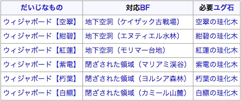 f:id:merrymerry1024:20200403192518j:plain