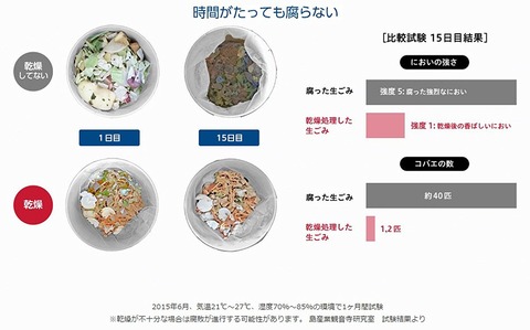 f:id:merrywhite:20201002040348j:plain f:id:merrywhite:20201002040348j:plain