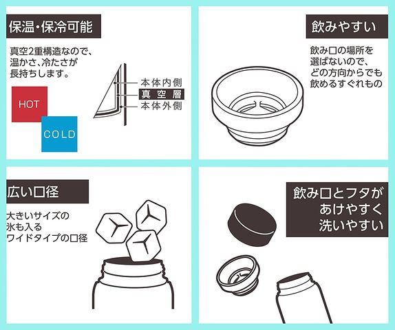 f:id:merrywhite:20201009064003j:plain