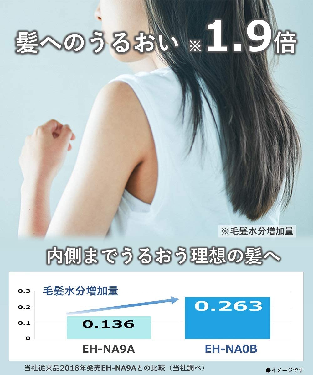 f:id:merrywhite:20201123040757j:plain