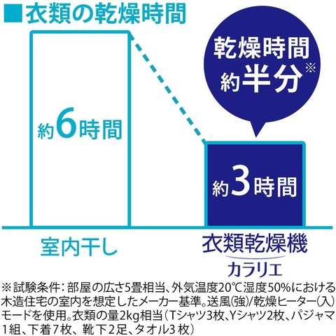 f:id:merrywhite:20201205185053j:plain