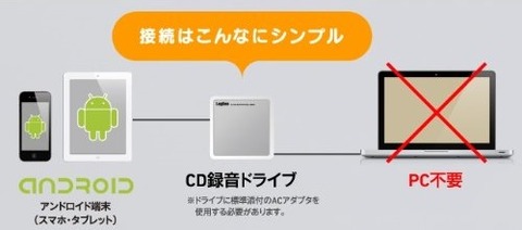 f:id:merrywhite:20210119055142j:plain