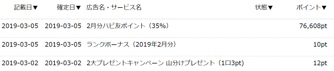 f:id:merrywhite:20210123173516p:plain