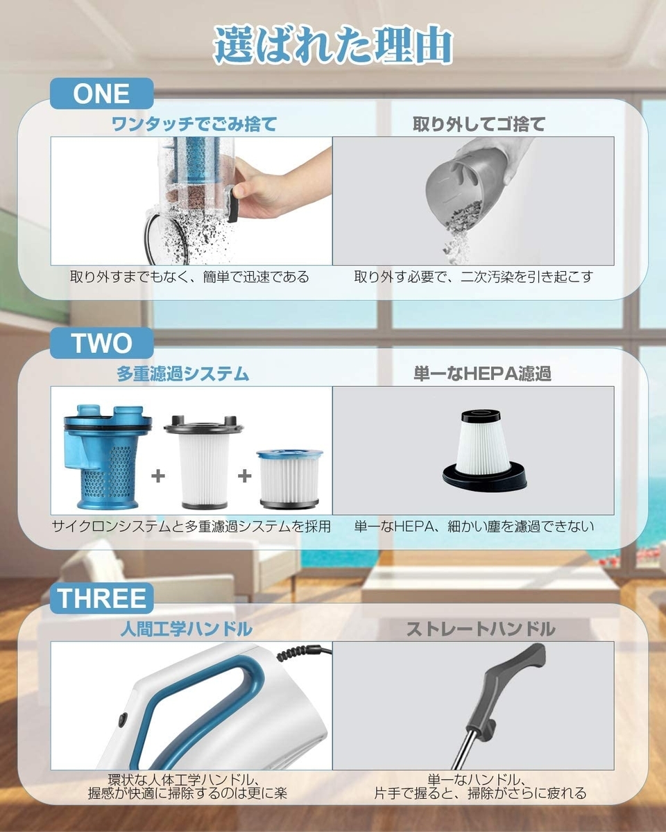 f:id:merrywhite:20210410164445j:plain