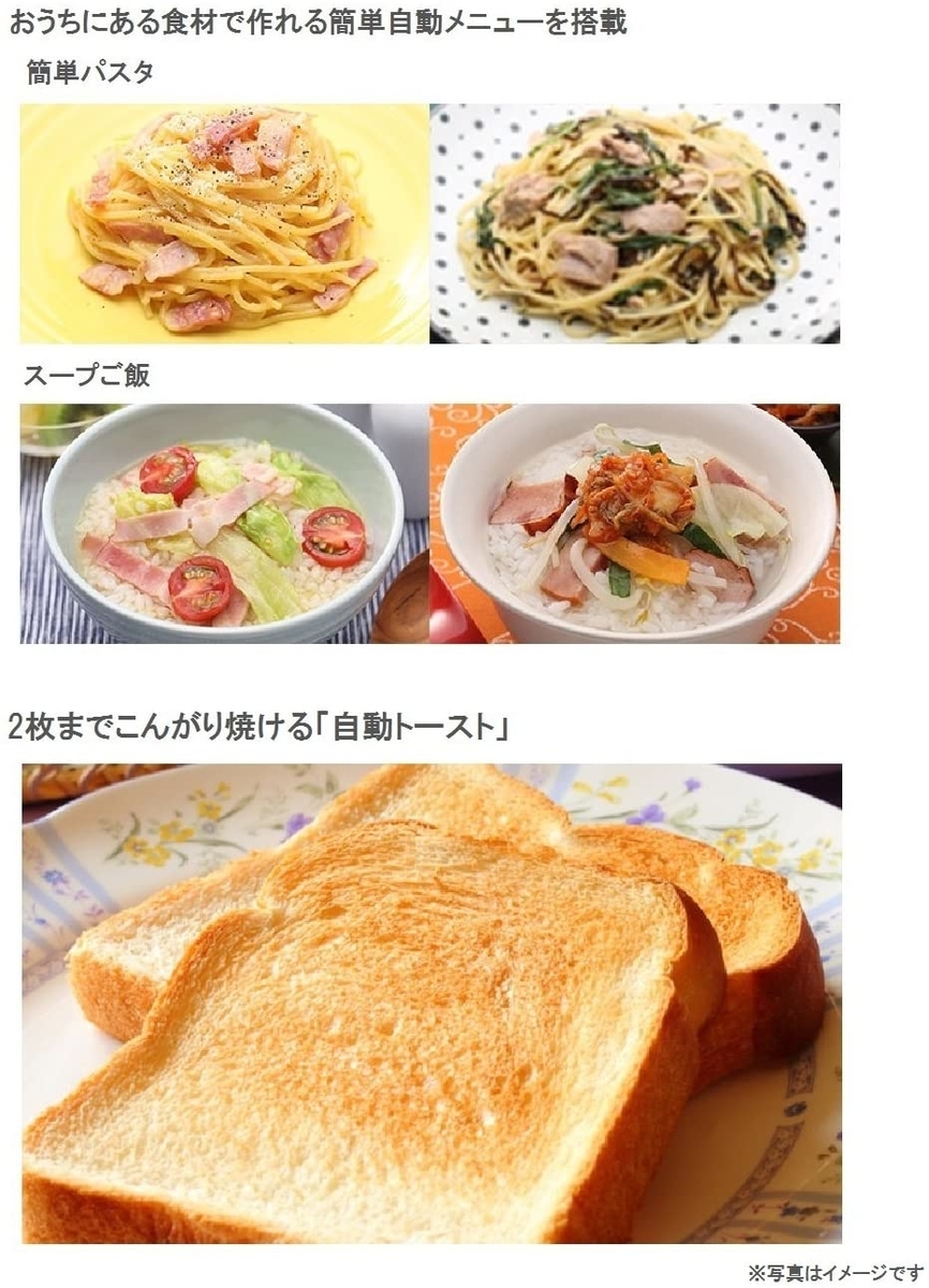 f:id:merrywhite:20210414055607j:plain