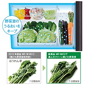 f:id:merrywhite:20210804042135j:plain