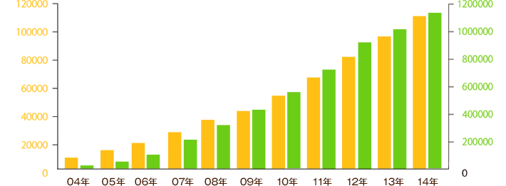 f:id:merrywhite:20211027064657g:plain
