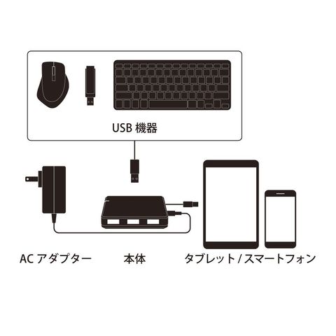 f:id:merrywhite:20220102205913j:plain