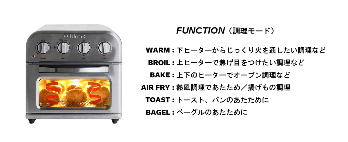 f:id:merrywhite:20220109105437j:plain