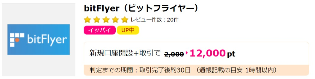 f:id:merrywhite:20220120121921p:plain