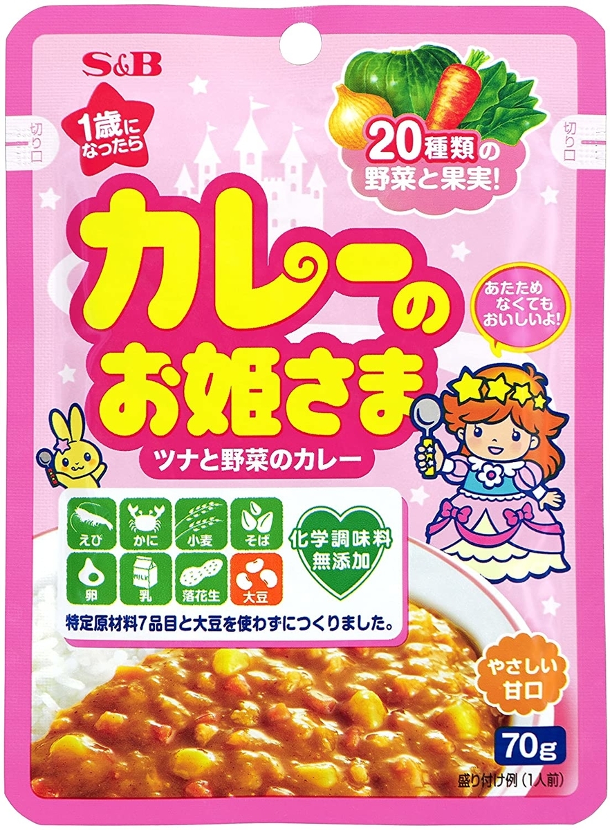 f:id:merrywhite:20220222083522j:plain