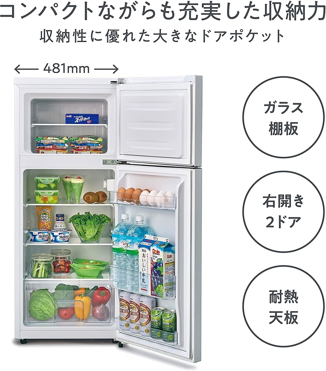 f:id:merrywhite:20220302041644j:plain