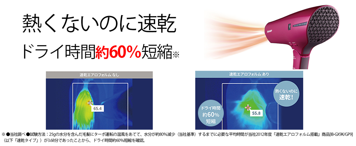 f:id:merrywhite:20220302124651j:plain