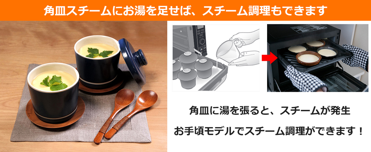 f:id:merrywhite:20220316085449j:plain