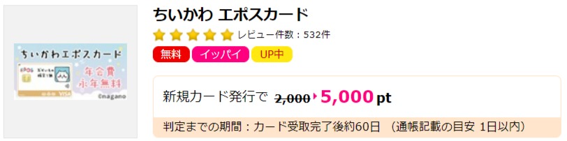 f:id:merrywhite:20220321102720j:plain