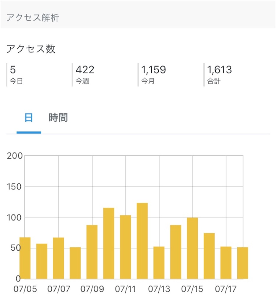 f:id:merumamax:20200719083949j:image f:id:merumamax:20200719083949j:image