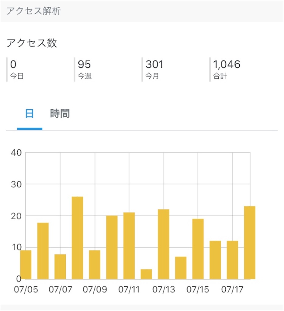 f:id:merumamax:20200719083957j:image f:id:merumamax:20200719083957j:image