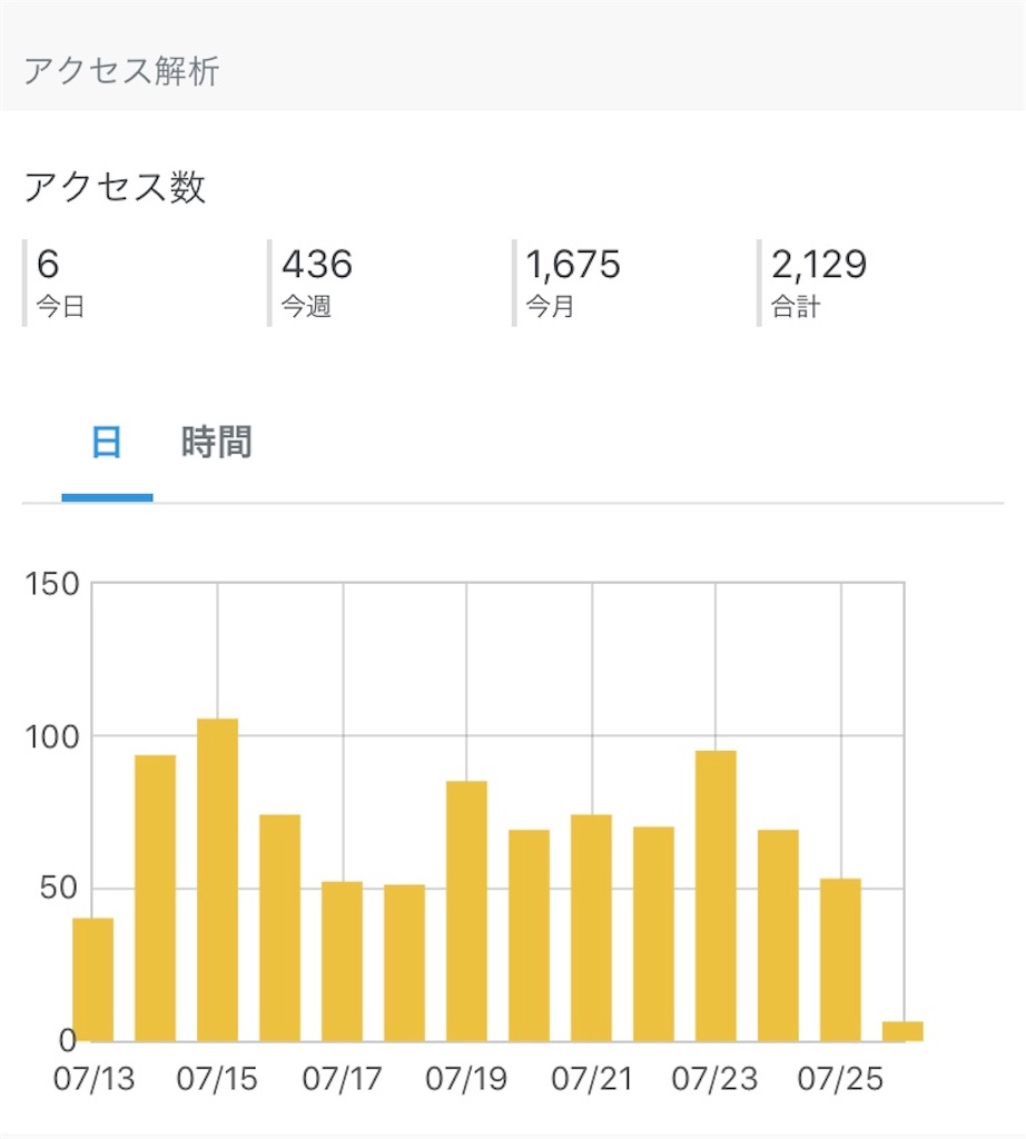 f:id:merumamax:20200726103124j:image f:id:merumamax:20200726103124j:image