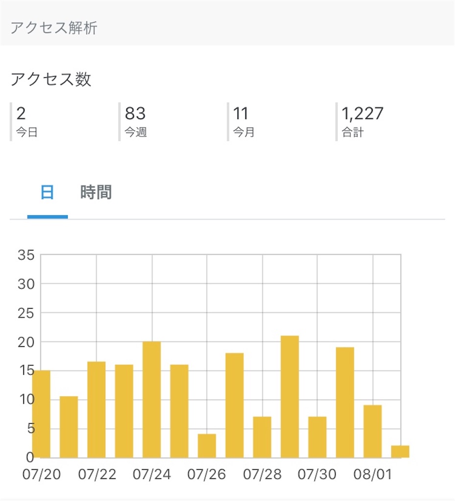 f:id:merumamax:20200802091744j:image f:id:merumamax:20200802091744j:image